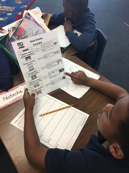 Elementary-aged student holds up a laminated resource from the Model of Instruction for Deeper Learning and points to it as they explain how it works. 