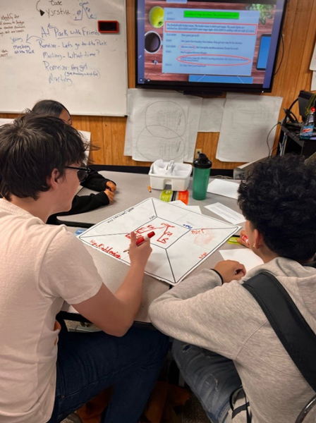 Secondary-age students sit together at a table, engaged in a team task using student-driven engagement strategies such as a Summarizing Thinking Mat from the Model of Instruction for Deeper Learning. 