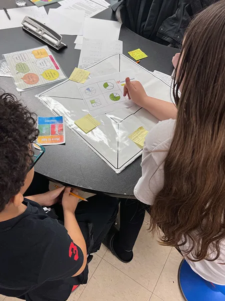 View from the back of two elementary age students sitting at a desk with curriculum resources and tools from the Model of Instruction for Deeper Learning spread in front of them, including a Summarizing Mat and Agree/Disagree cards.