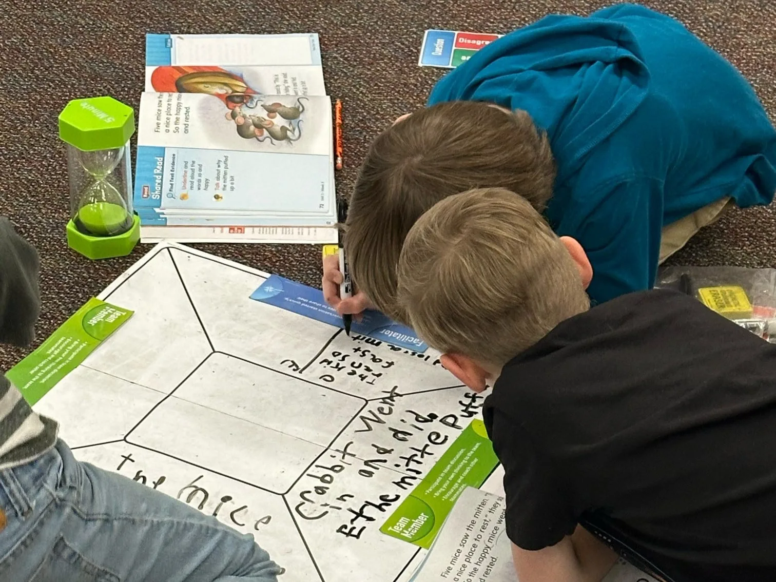 Two elementary students sit on the classroom floor with their books open, writing on a collaborative Summarizing Mat from the Model of Instruction for Deeper Learning designed for to improve academic achievement and student growth through student skill development.