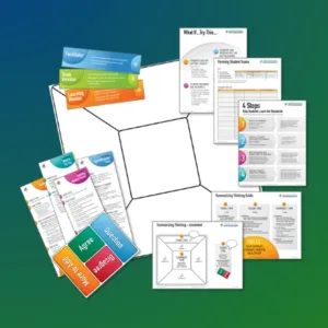 Model of Instruction 101: Student-led Team Basics Kit