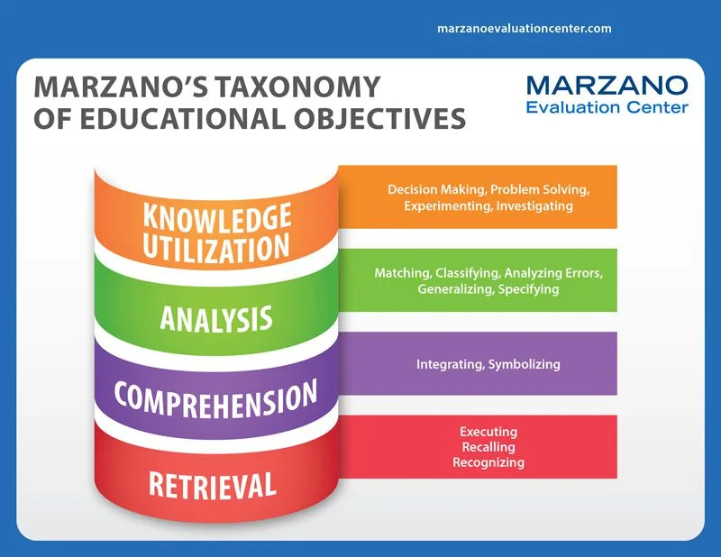 Taxonomy-Crosswalk-QRG_2023_web-product-preview