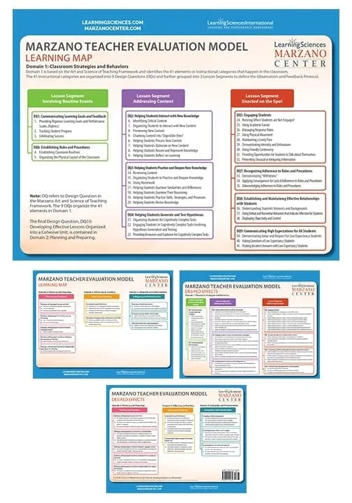 learning_map_desired_results_quick_reference_guide