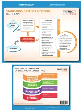 rigor_standards-based_teaching_map_quick_reference_guide_1_